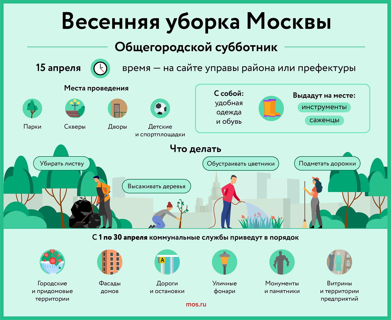 Городской ритм – газета городского округа Троицк | Главное о городском  субботнике: как подготовиться и что взять с собой